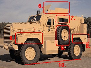 Cougar H 4x4 MRAP Mine Resistant Ambush Protected wheeled armoured armored vehicle force Protection Inc véhicule blindé à roues à protection contre les charges explosives et les mines US Army armée américaine how identify identification points comment identifier reconnaître